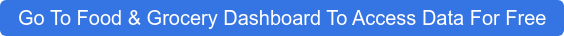 Go To Food & Grocery Dashboard To Access Data For Free