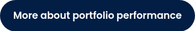 More about portfolio performance