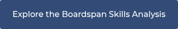 Explore the Boardspan Skills Analysis