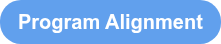 Program Alignment