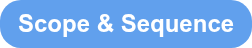 Scope & Sequence