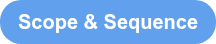Scope & Sequence