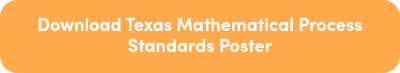 Download Texas Mathematical Process Standards Poster