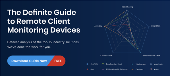 Download the Definitive Guide to Remote Client Monitoring Devices