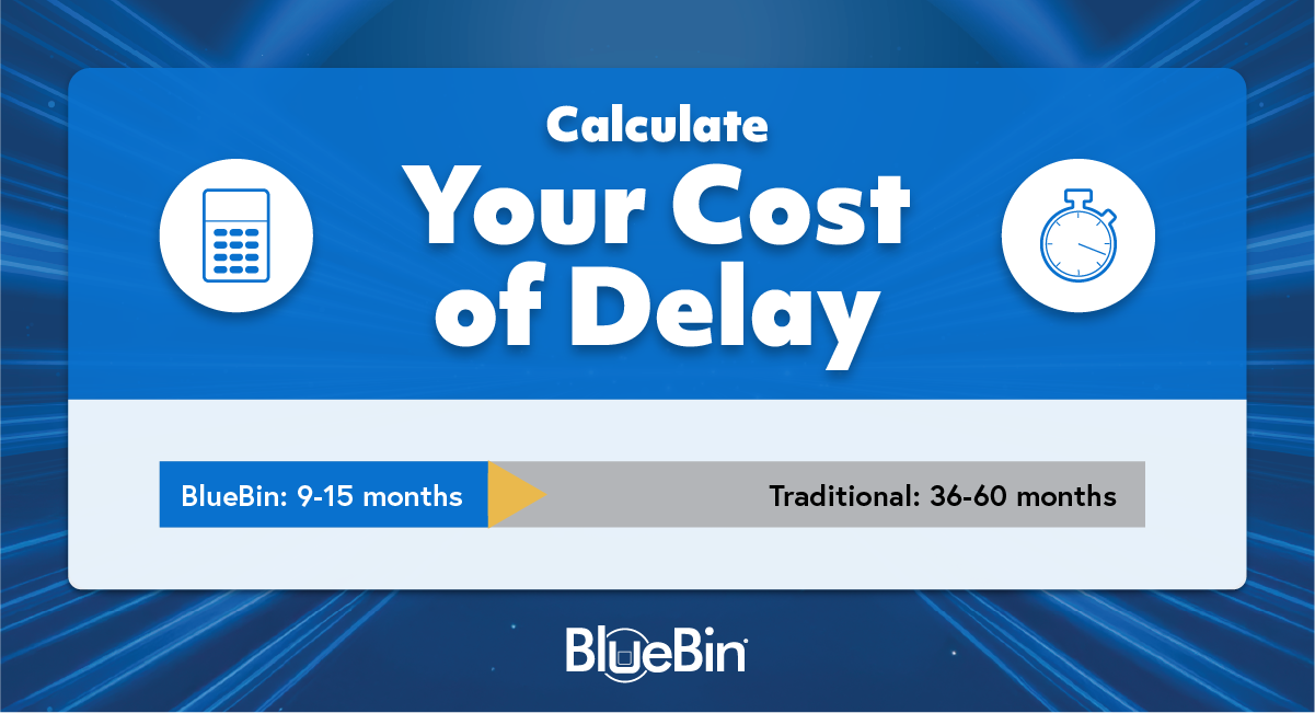 your cost of delay