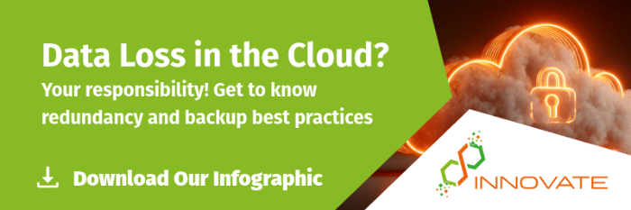 06_Replication-redundancy-backup-recovery