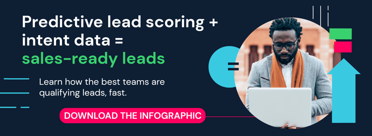 Need more SQLs in your pipeline?