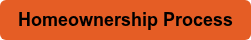 Homeownership Process