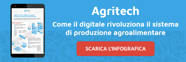 New call-to-action
