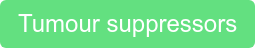 Tumour suppressors