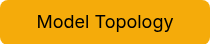 Model Topology