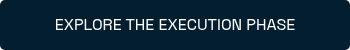 <p>EXPLORE THE EXECUTION PHASE</p>