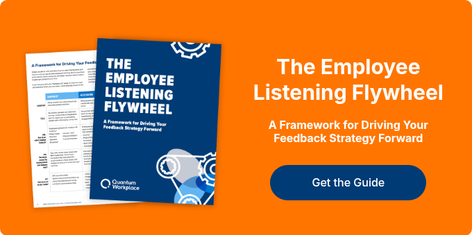 The employee listening flywheel Resource Landing Page Header-800